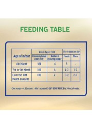 S-26 Goat Milk Baby Formula Powder, Stage 2, 380g