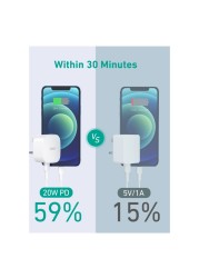 Aukey Wall Charger White 20W